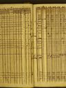 Record image of *# Maria Silver Fort Silfwerberg Silfwer (o.s. Heikintytär)