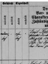 Record image of Heinz / Heinrich Reich