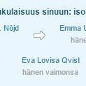 Record image of Eva Lovisa Ilenius (o.s. Qvist)