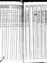 Record image of Heikki Heikinpoika Viitala