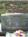 Record image of Richard Locke Brooks