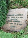 Record image of Hans Julius Jensen