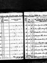Record image of Sofia Charlotta Berg (o.s. Göransdotter)