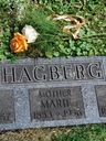 Record image of Johan Bernhard Hagberg