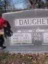 Record image of Annie (Puss Ann) Daughety (born Howard)