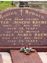 Record image of Peter Joseph Kremer