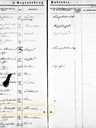 Record image of Signe Nilsdatter Skomedal