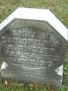 Record image of Anna M Ringler