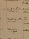 Record image of Constantin Napoleon "Pålle" Hoffman