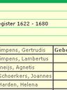 Record image of Gertrudis Daemen (née Limpens)