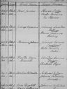 Record image of Johannes Jacobus Engelbrecht
