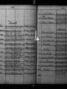 Record image of Charlotta Eva Mattsson Åberg, Wallenius (o.s. Lindström)