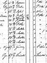 Record image of Berta Maria Augusta Karlsdotter Johansson (o.s. Johnsson)