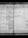 Record image of Alfred Cornelius Andersen