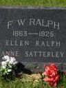 Record image of Ellen Ralph (born Satterley)