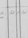 Record image of Husmor Brita Cajsa Lind (o.s. Norling)