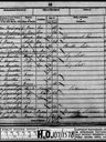Record image of Elizabeth Fletcher (born Pearce)