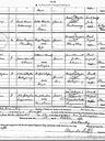 Record image of Ann Gavigan (geb. Gallagher)