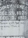 Record image of Jane "Jincy" Bland Jones (née Crumpton)