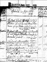 Record image of Dorothea Schwarz (born Krause)