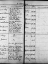 Record image of Johan Olaus Nordstrøm