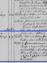 Record image of Brita Stina Hall (o.s. Svensdotter)