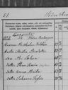 Record image of Abraham Malmgren