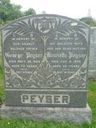 Record image of George Peyser