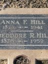 Record image of Anna Melissa Hill (born Fellows)