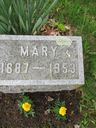Record image of Mary Sack (born Pimpernell)