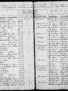 Record image of Thomas Felton/Feltham