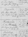 Record image of Cecilia Månsson (o.s. Petersdotter)