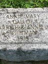 Record image of Maria Catharina Bartholomew (geb. Weidman)