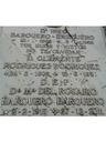 Record image of CLEMENTE RODRIGUEZ RODRIGUEZ