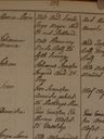 Record image of Johanna Maria Sundling (geb. Henning)