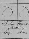 Record image of Anna Bulits (Láng)