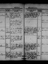 Record image of Erik Gerner Jensen