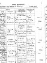 Record image of Elizabeth Harrington (born Gleeson (Harrington & Kelly married names))