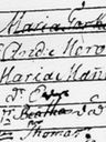 Record image of Maria Juhontytär "Maria Torckel,Maria Torkell" Torkkeli