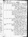 Record image of Anna Catharina Hollesen (født Jepsen)