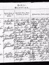 Record image of Peder Ziersen Ziersen Lund