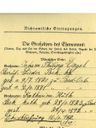 Record image of Katharina Engel (geb. Huth)