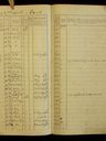 Record image of Petrus Bernhard Jonsson