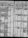 Record image of Johan Johannesen Wist