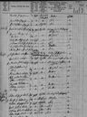Record image of Peter Oscar Lind