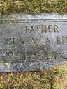Record image of Gustav Adolf Lind
