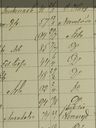 Record image of Hanna Leontina Alfredsson Franzen (born Friberg)