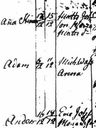 Record image of Adam Michelsson