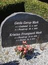 Record image of Kristian Fruergaard Mark