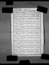 Record image of Sophia Watson (born Mason)